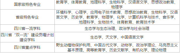 河南汽车维修平台APP