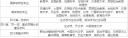 626969澳门网app