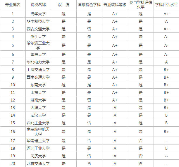 巴黎人940cc平台V1.5专业版