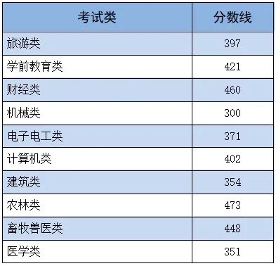 kaiyun网页版在线登录V2.3专业版