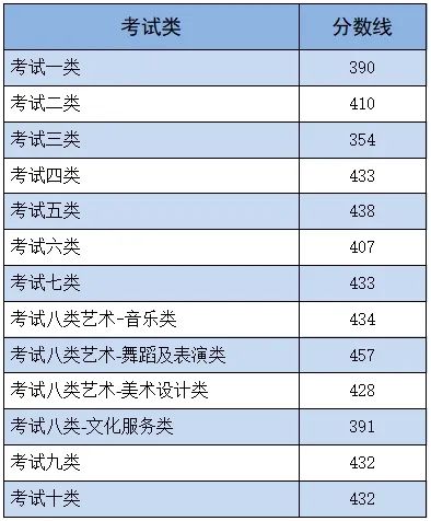 yh86银河app2025版多人混战场景