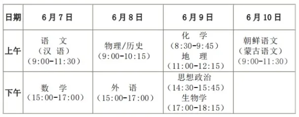 小熊洗车APP