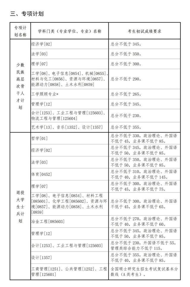 深海之光