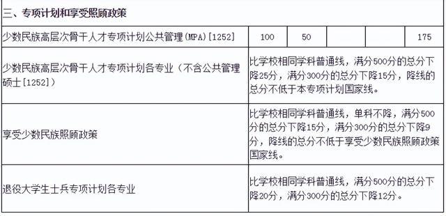 BWMeter中文版