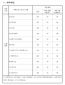 鸿博体育appV3.2专业版