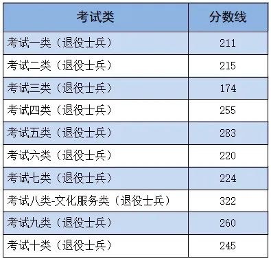 宝马游戏官网2025最新版民国场景展示