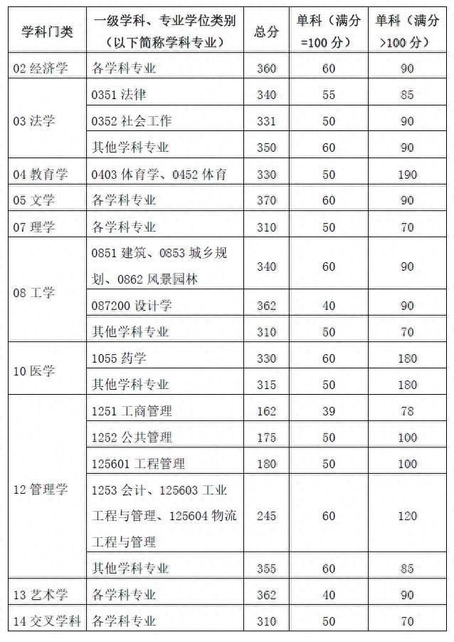 开云官方入口下载开云appV1.7专业版
