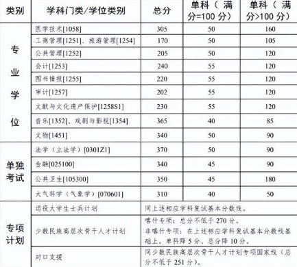 e茶楼管家