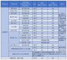 GetColorElf屏幕取色软件