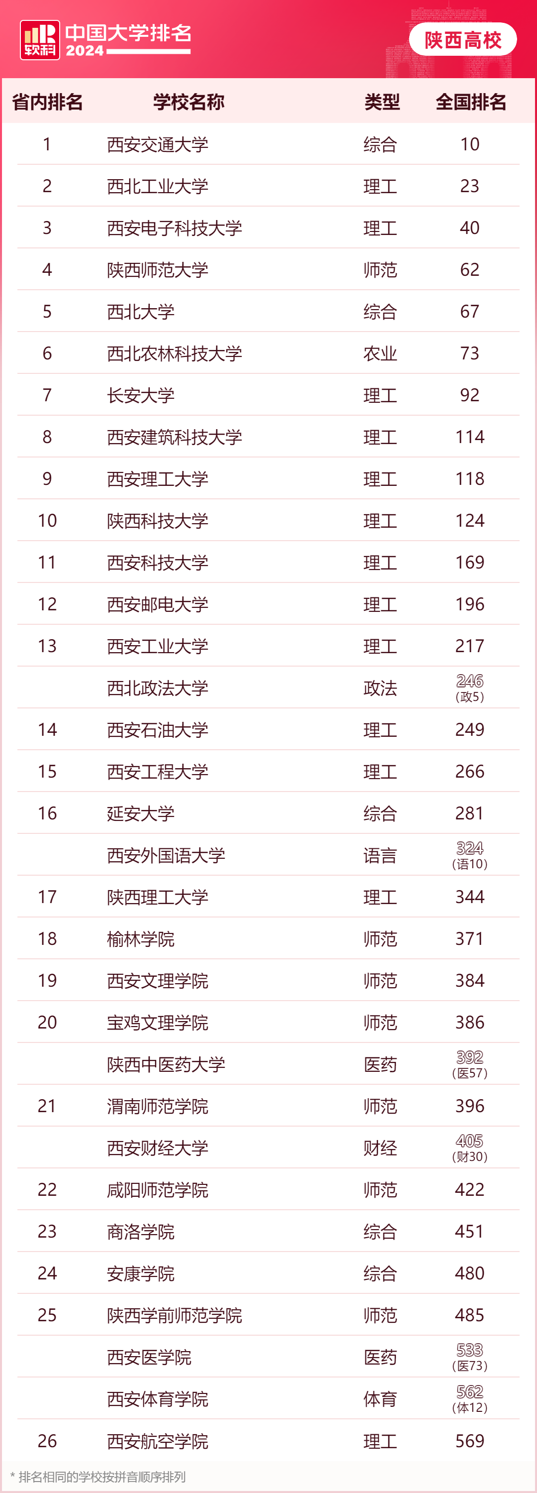 大富翁7388下载V4.1专业版