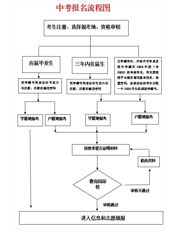 金梅特黑龟壳字形字体