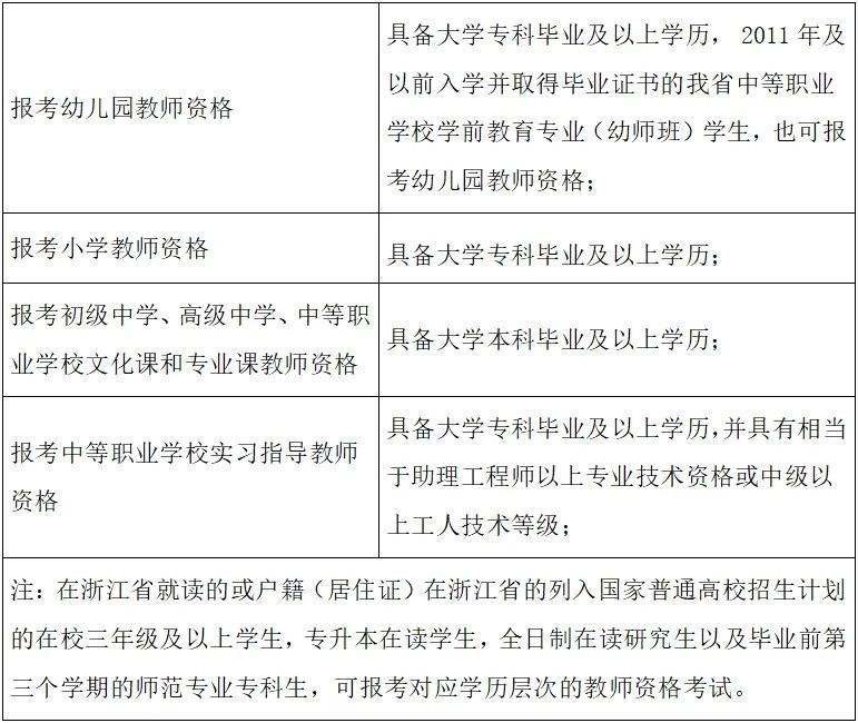 SUMo(软件更新升级大师)