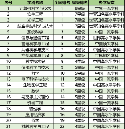356亚洲版appV4.6专业版
