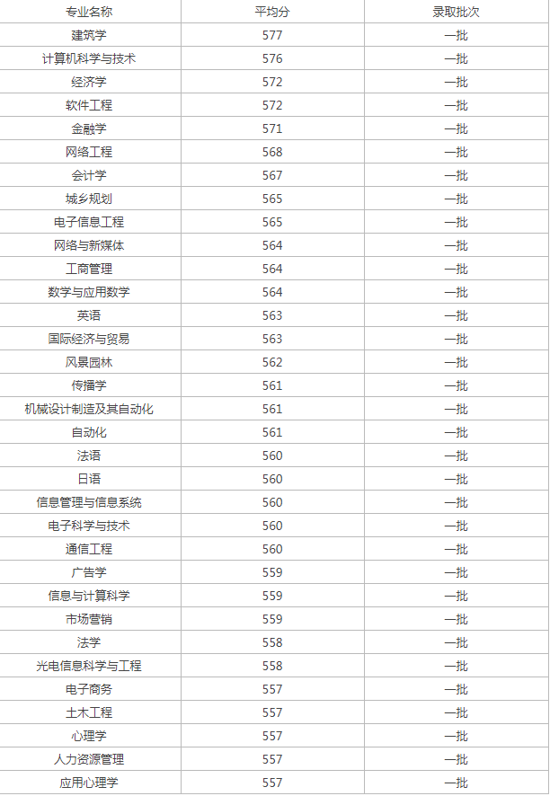 hth华体会V4.4专业版
