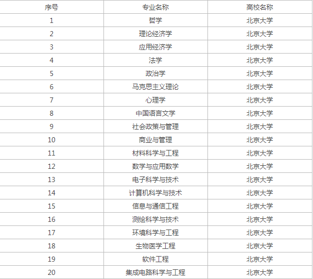 28娱乐appV5.8专业版