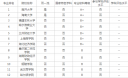 华体会appV3.6专业版