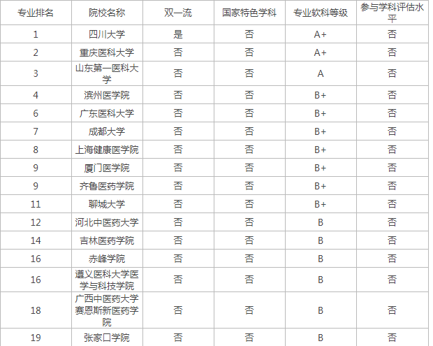 中欧kokappV3.9专业版
