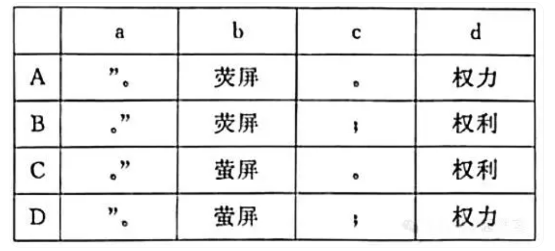 qqapp2025最新版艾瑟兰大陆场景