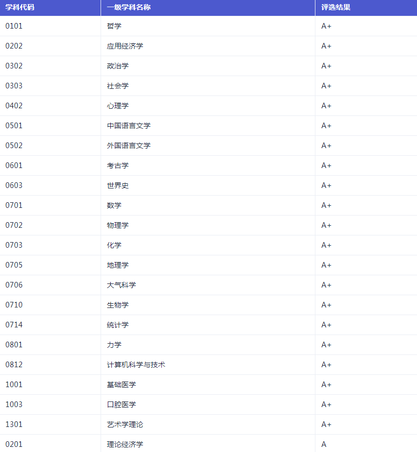 河南汽车维修平台APP