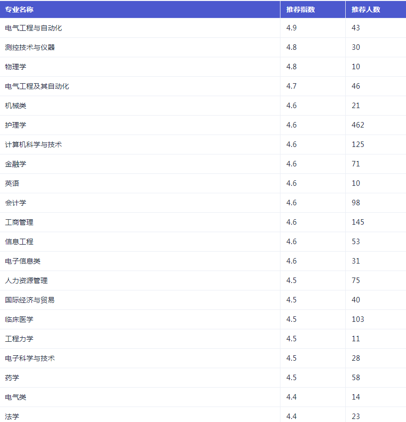 江南全站下载V4.5专业版