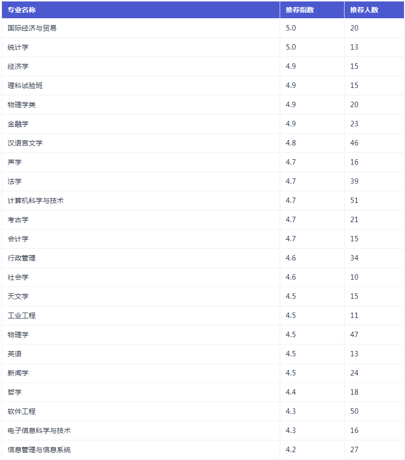 开云kaiyun入口V8.9专业版