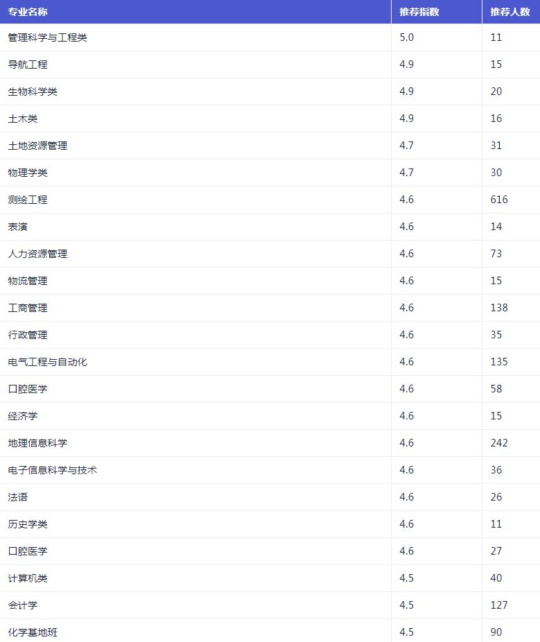 凯发手机版