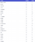 星际国际app