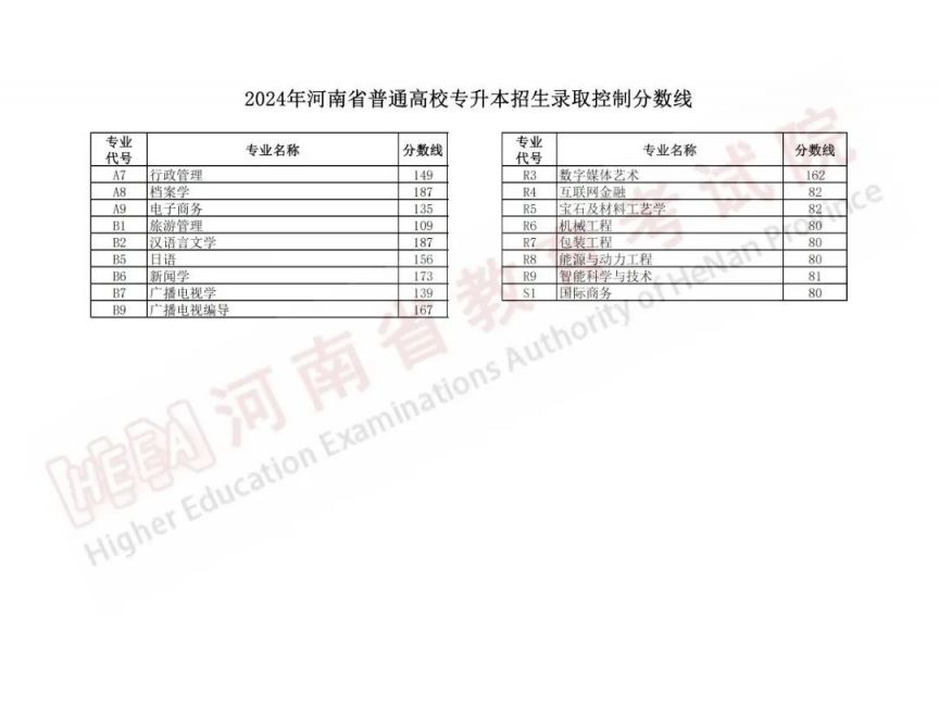 澳门金碧汇娱乐场注册 最新版 空中与地面载具混战