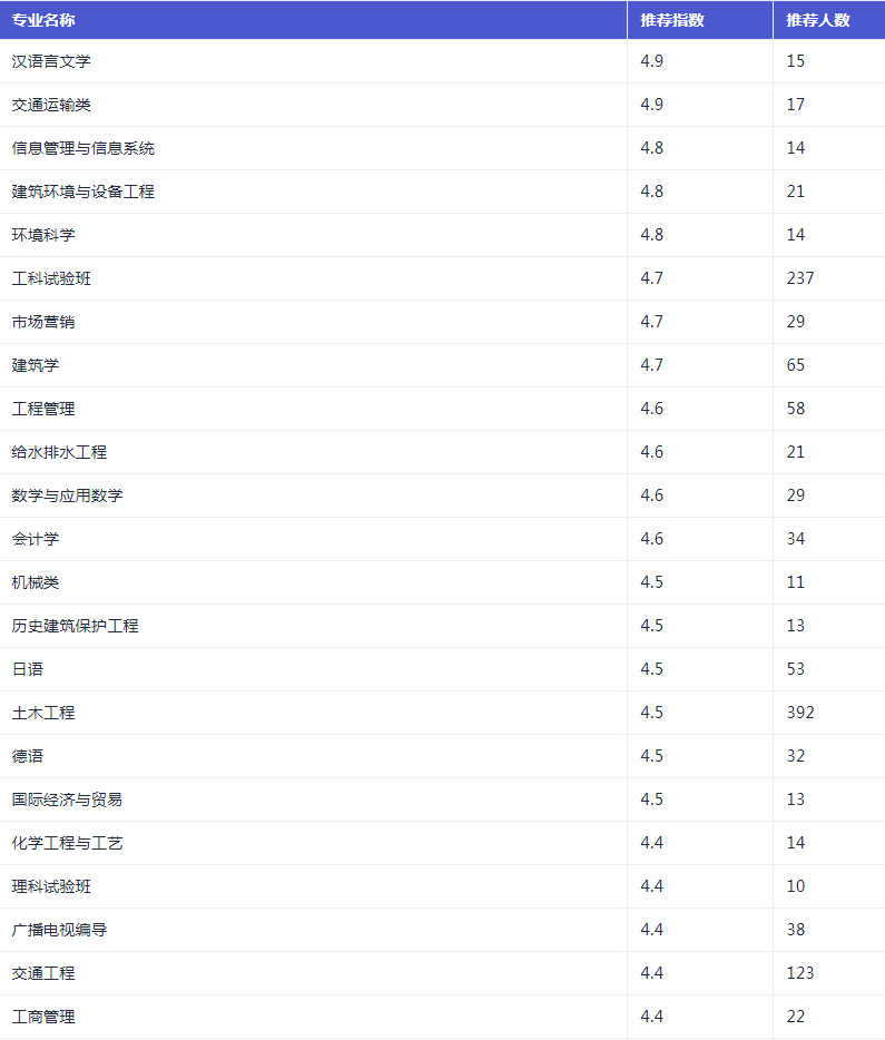 必博体育官网APPV9.5专业版