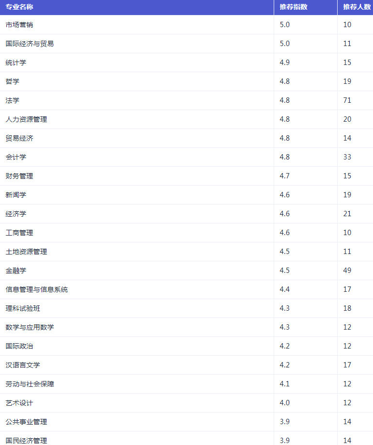 开云app网站登录V1.8专业版