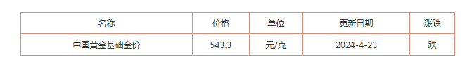 叮当巴士