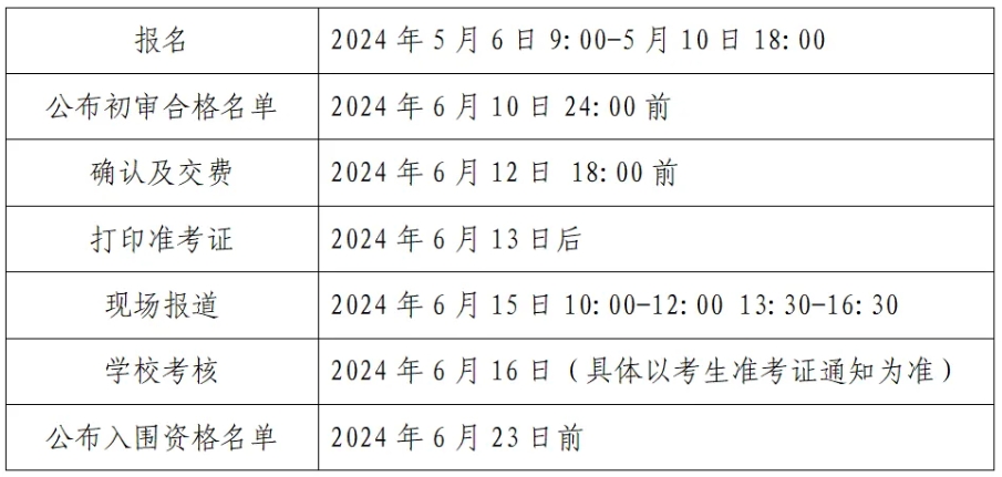 植物大战僵尸2