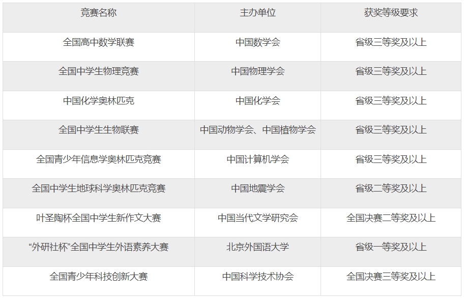 PG电子壹号V8.2专业版