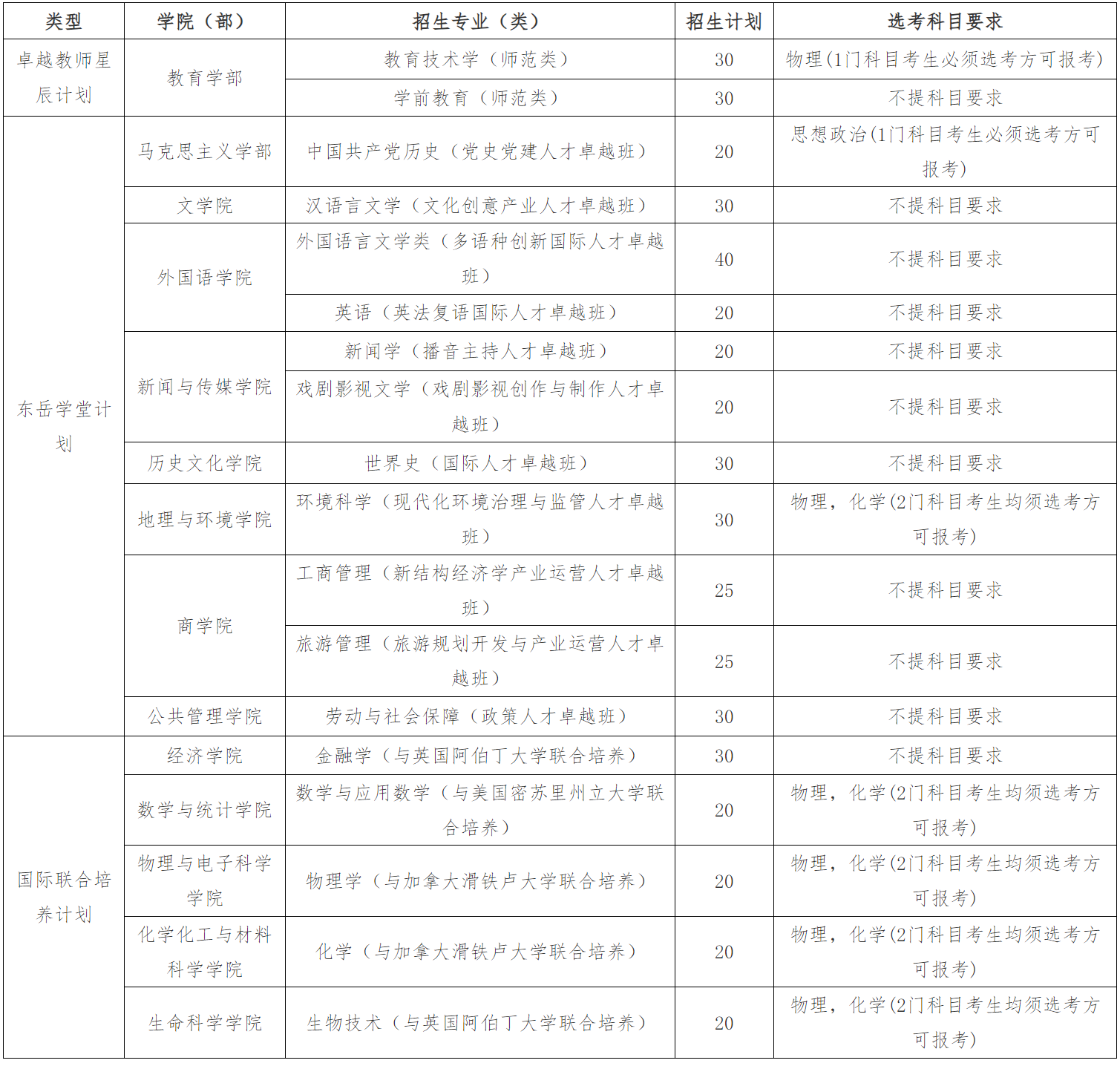 贵州药材APP