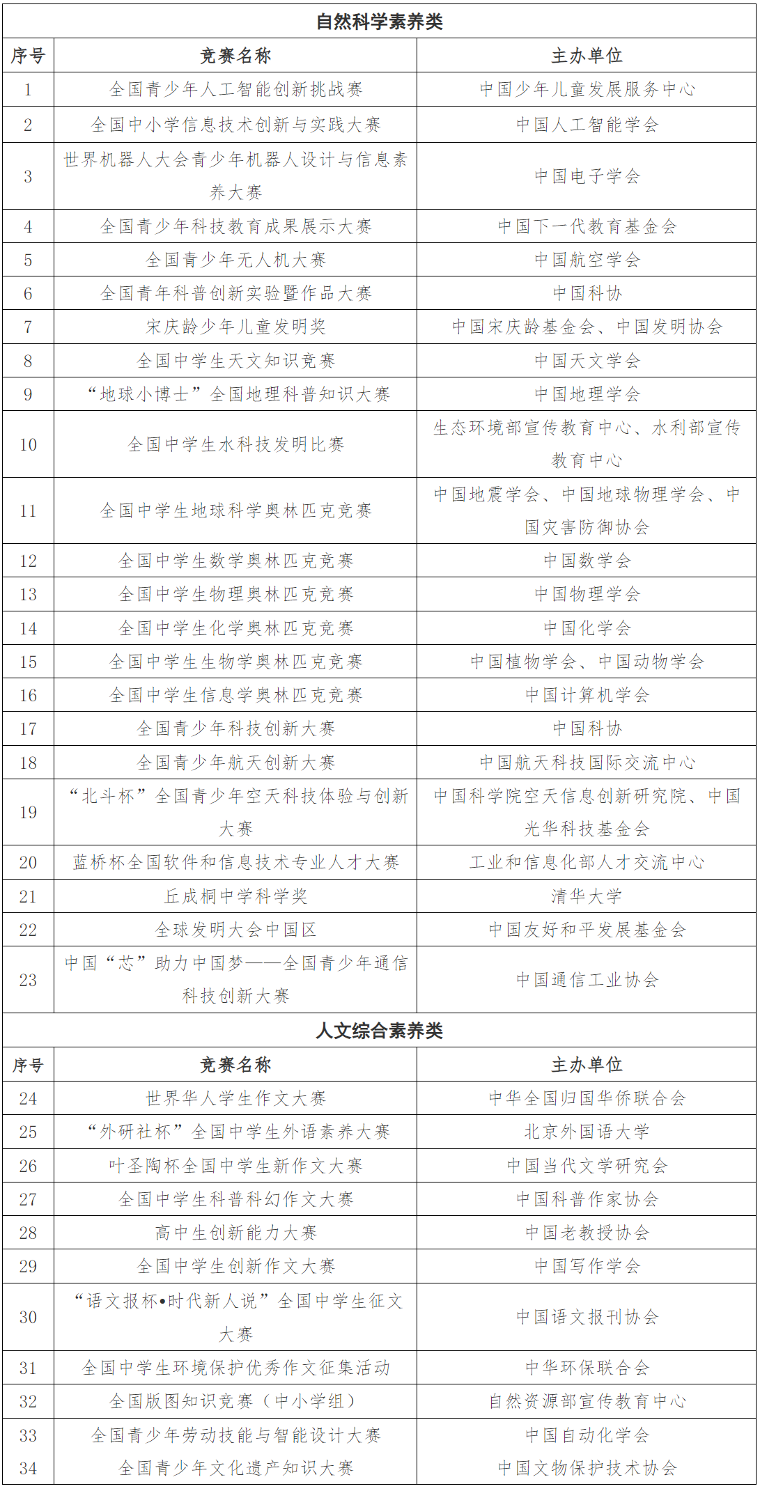 贵州药材APP
