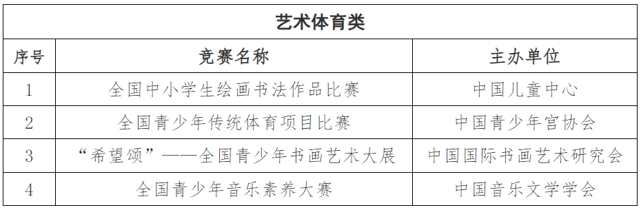 买球app排行榜