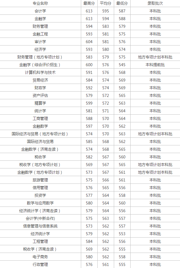 银河appV1.5专业版
