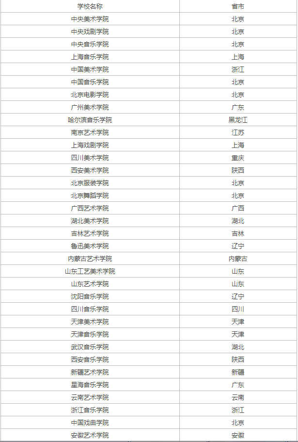 澳门金砂app2025版广阔仙侠世界场景
