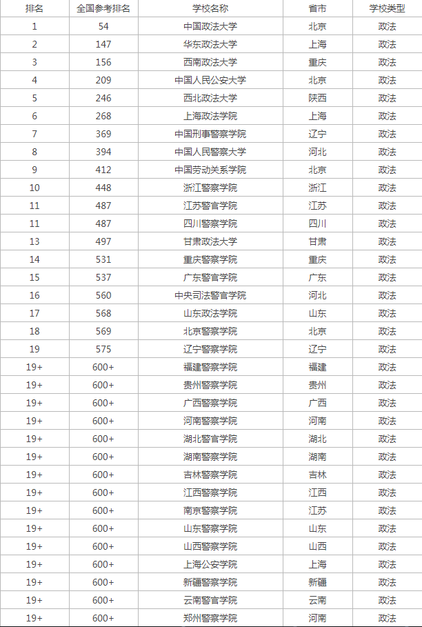 开运官方登录入口V3.8专业版