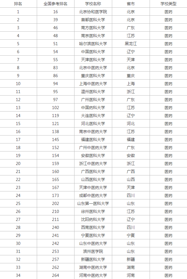 澳门十大电子游艺电子app2025最新版联盟大规模国战画面
