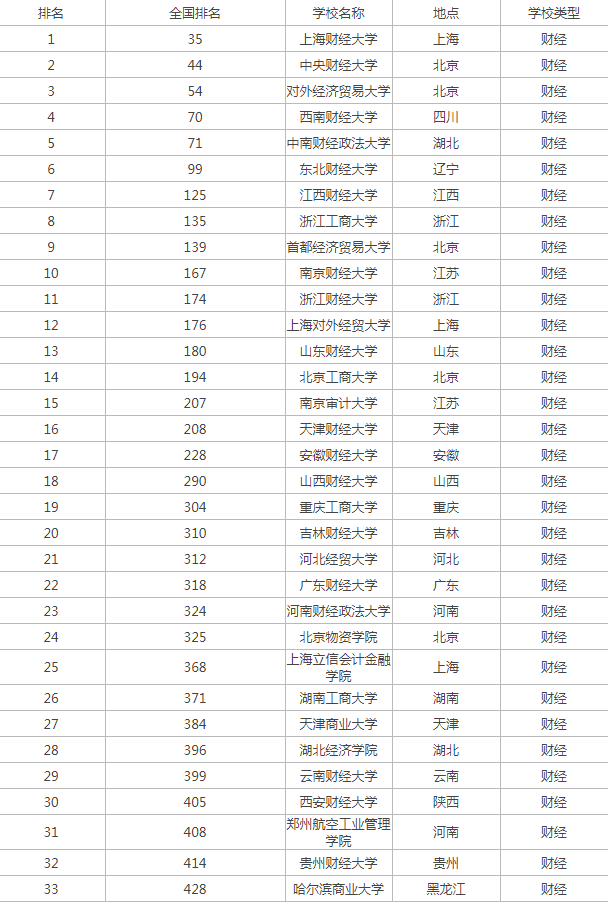 开云在线登录入口官网安卓版二维码