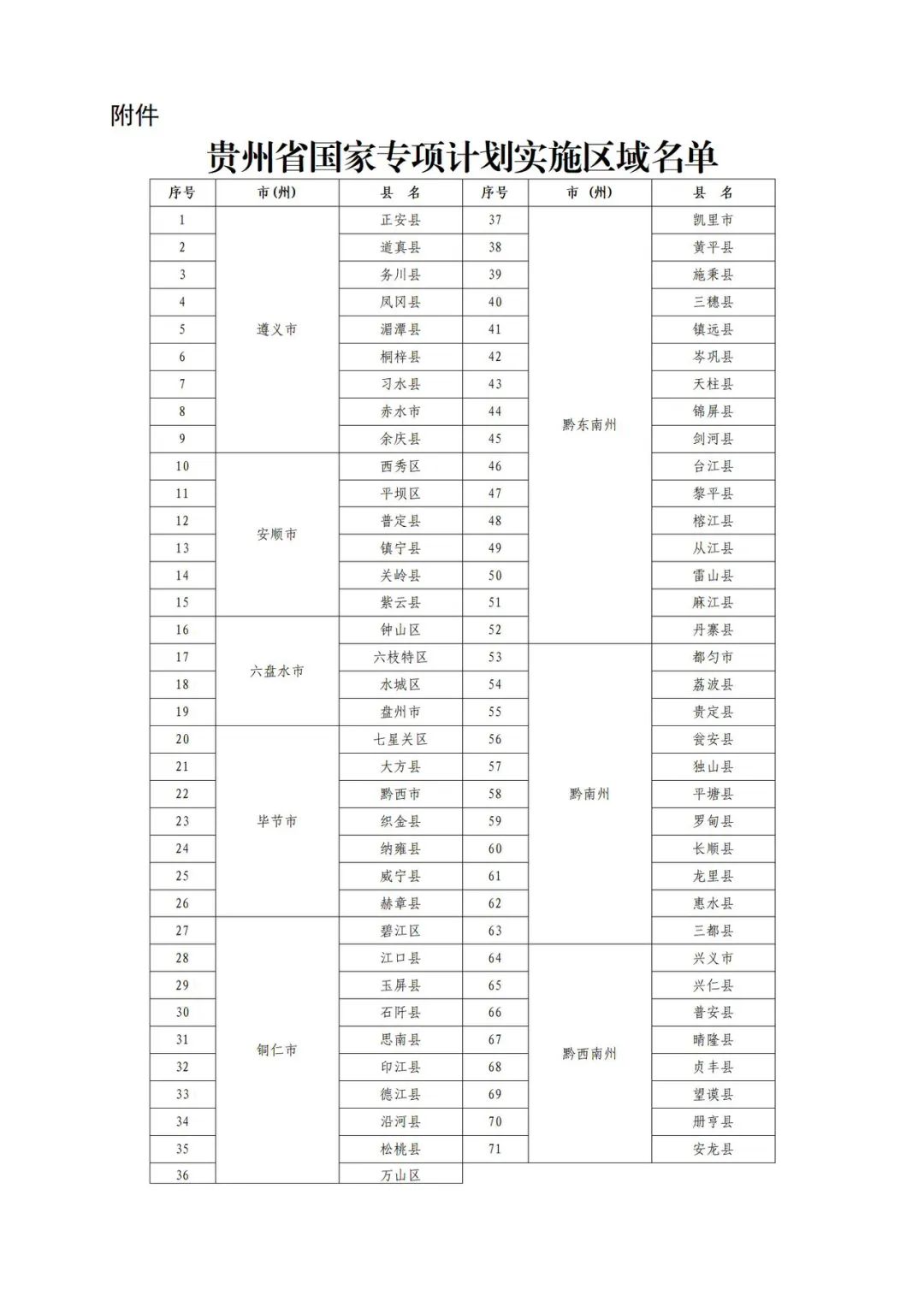 河南汽车维修平台APP