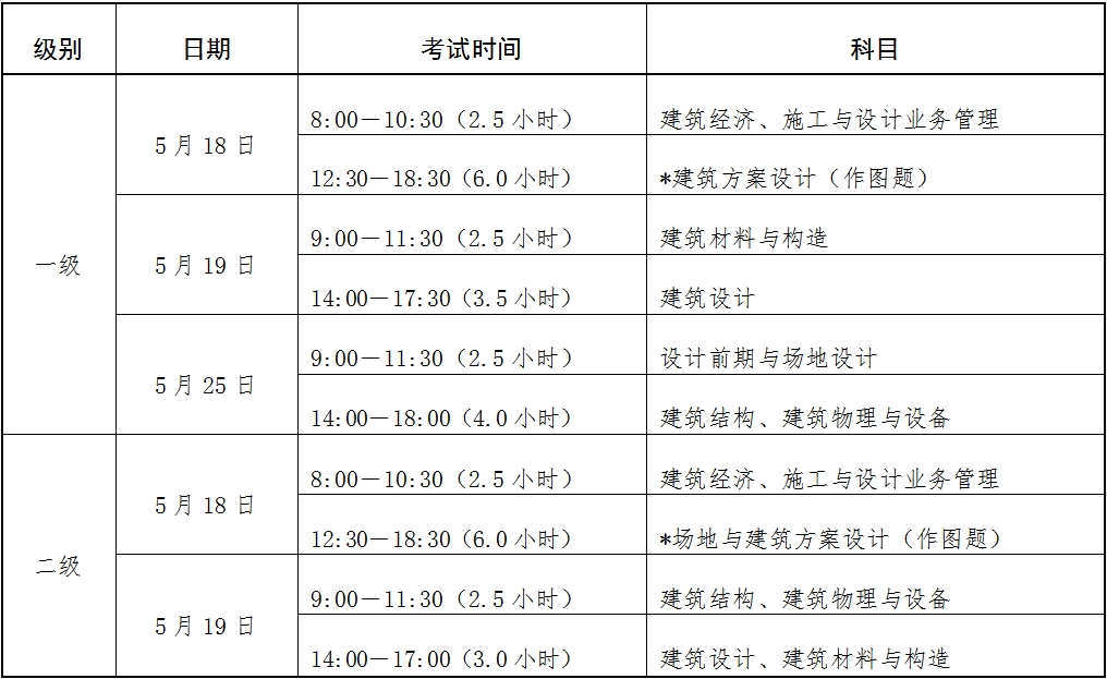心灵卜手