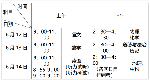 yy语音手机版