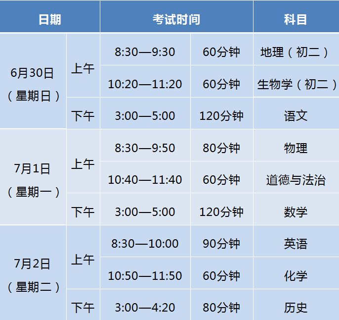 qq可爱表情合集