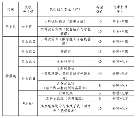 小熊洗车APP