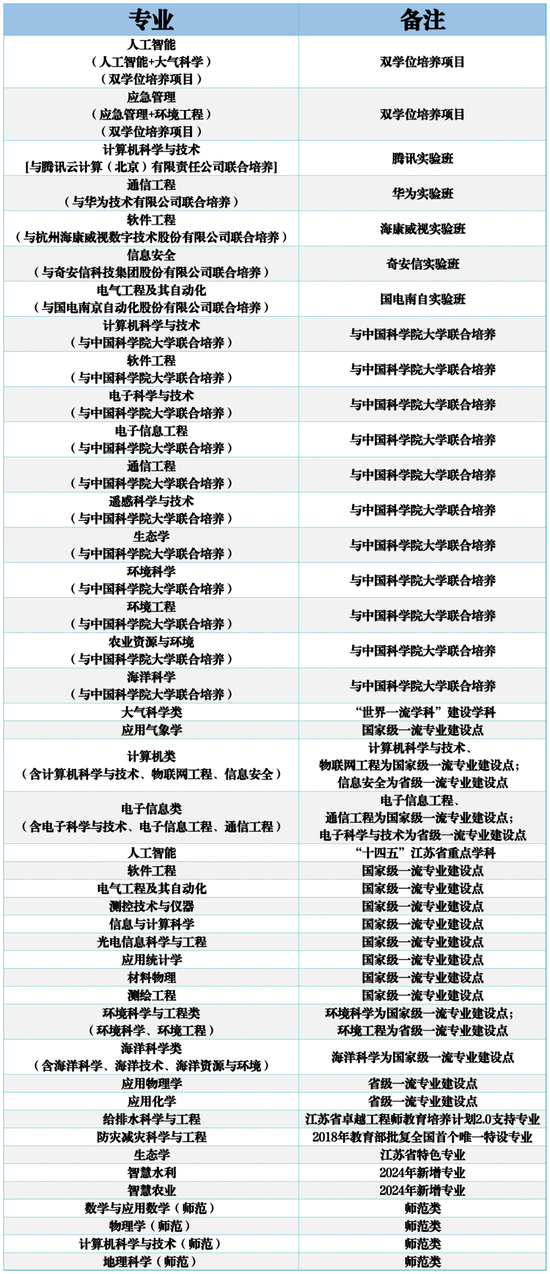eman安卓版