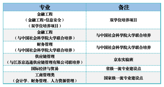 小熊洗车APP