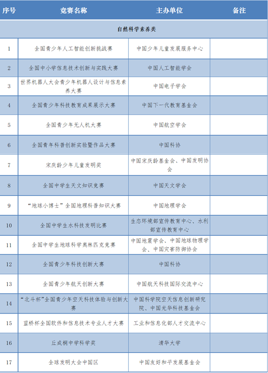 kaiyun体育app注册登录安卓版二维码