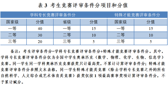 Broadcom博通网卡驱动